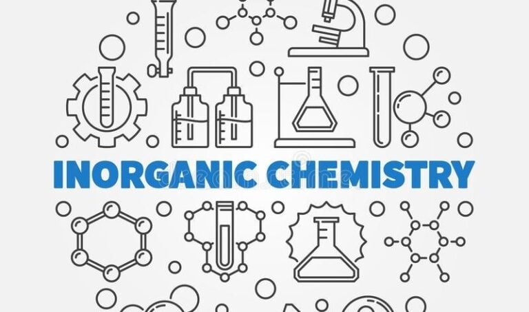 introduction-to-12th-syllabus-inorganic-chemistry-best-online